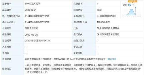 中金與騰訊強強聯手成立金騰科技，共拓金融科技新篇章